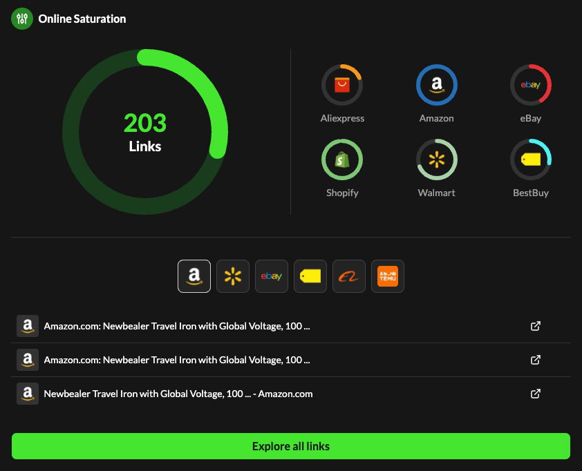 Saturation Inspector Analysis