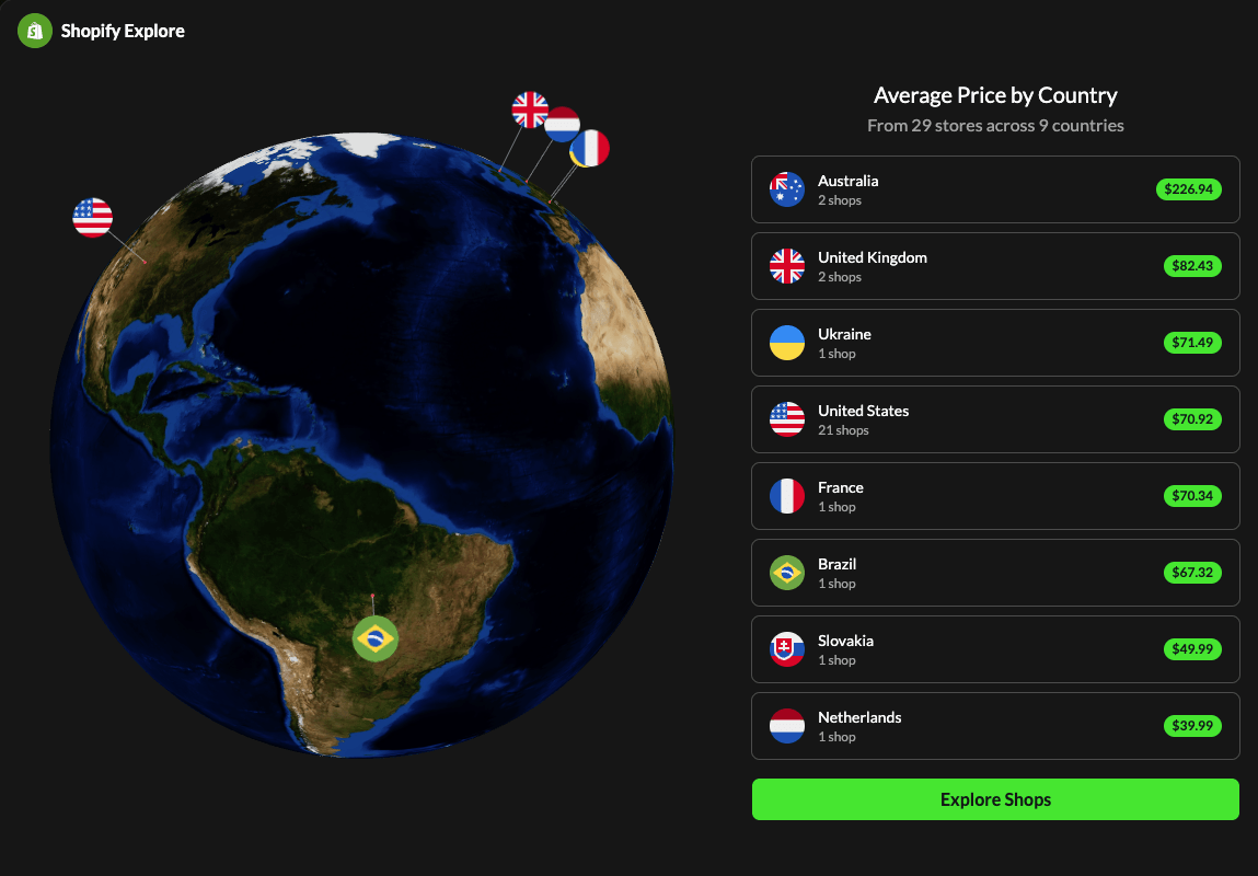 Shopify Explorer - Store Location Map